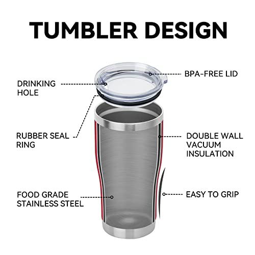 20oz Tumbler with Lid Stainless Steel Tumblers Bulk (4 Count)