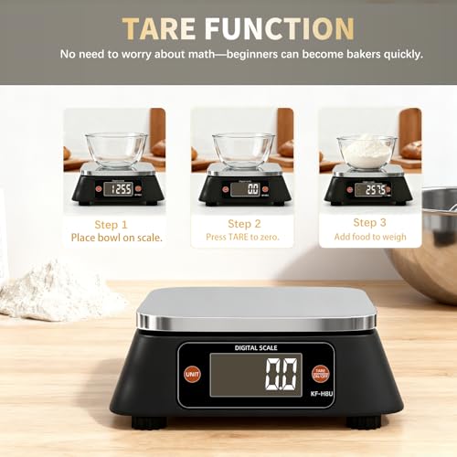 Commercial Kitchen Scale with% Rate