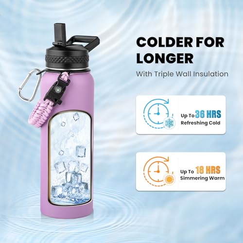 Insulated Water Bottle 40 oz