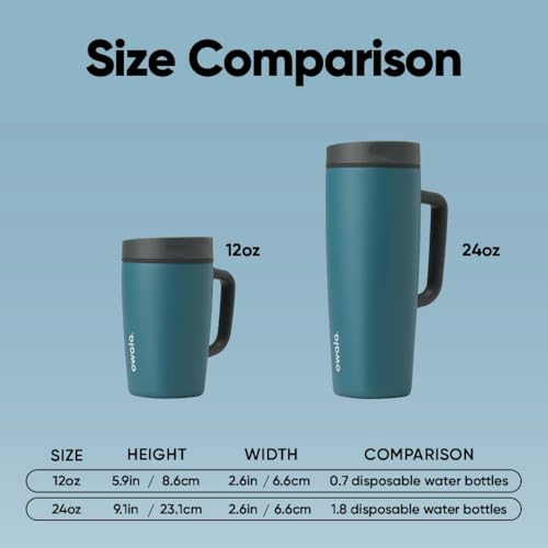 SmoothSip Slider Stainless Steel Insulated Travel Mug with Handle