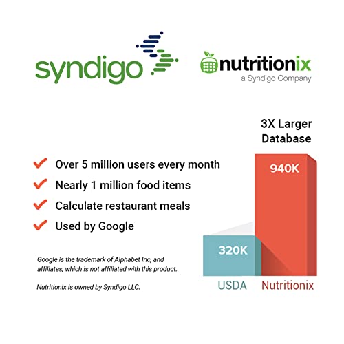 22lb Food Nutrition Scale