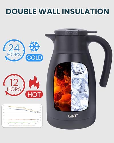51Oz Stainless Steel Thermal Coffee Carafe with Lid