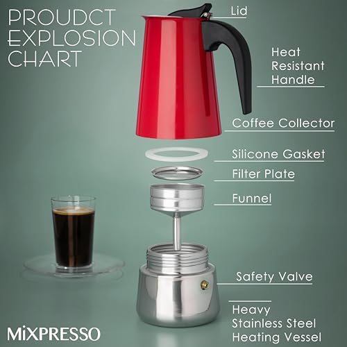 9 Cup Greca Moka Pot Red Stainless Steel Stovetop Espresso Maker (9 Count)