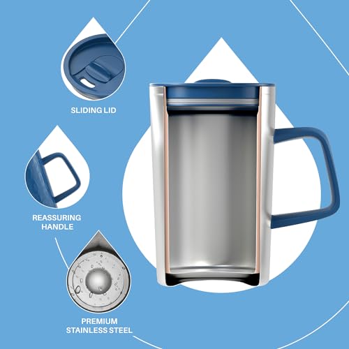 16 oz Insulated Coffee Mug with Lid and Handle
