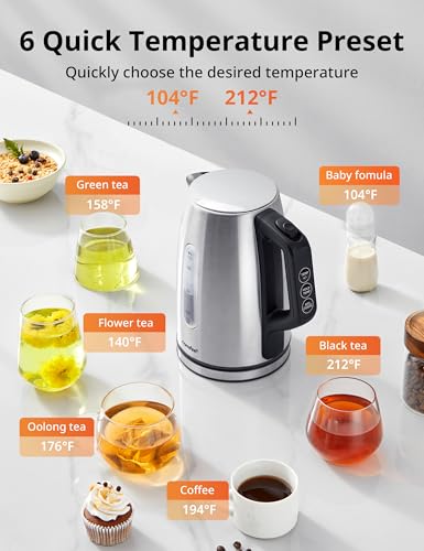 Stainless Steel Temperature