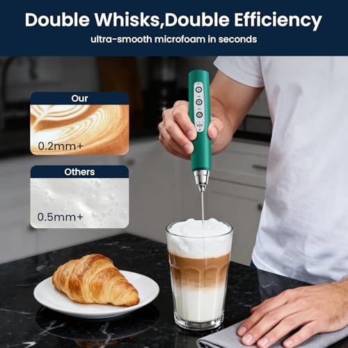 Milk Frother Wand Rechargeable Handheld Electric Whisk 3 Speed Adjustable