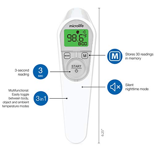 Non Contact Forehead Thermometer