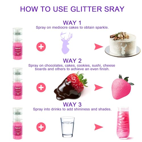 Edible Glitter Spray Set