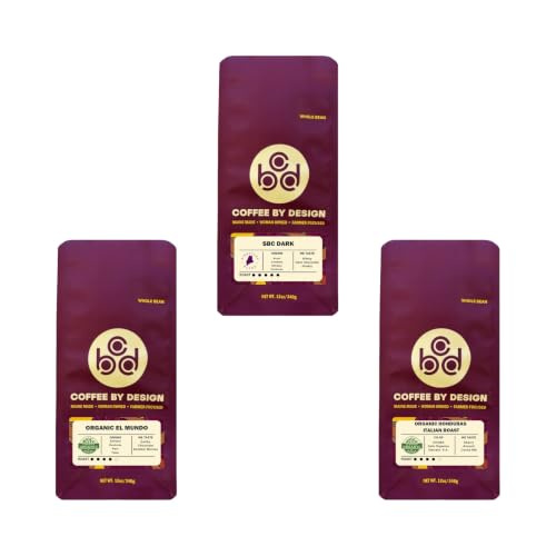 Coffee Sampler (36 Ounce)