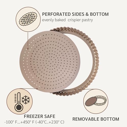 9 inch Tart Pan with Removable Bottom Nonstick