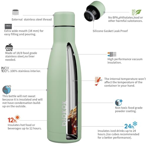 17oz Skinny Insulated Water Bottle