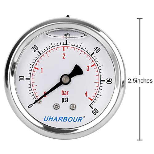 Glycerin Pressure Gauge 60psi