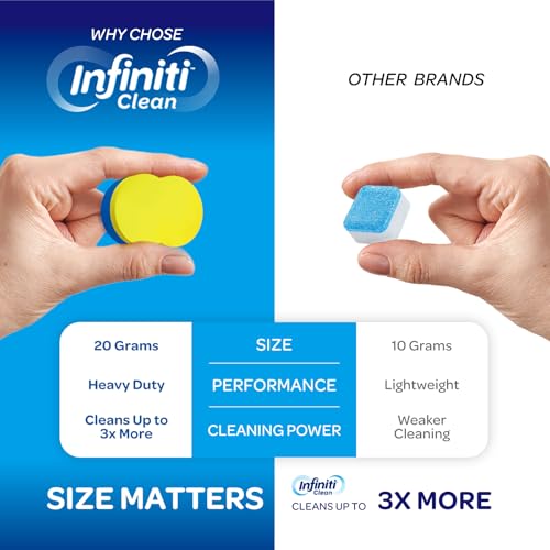 Dishwasher Cleaner and Deodorizer Tablets (12 Count)