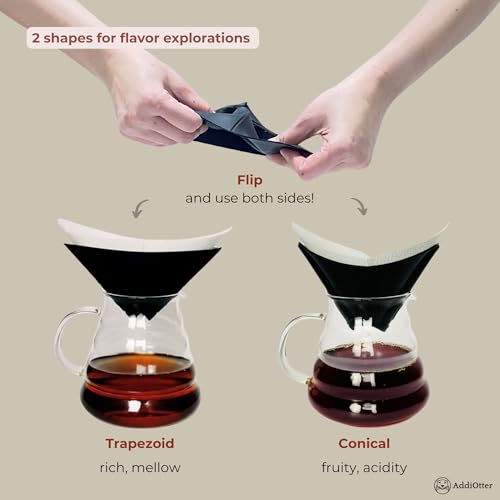 Pour over Coffee Set Fit for 1