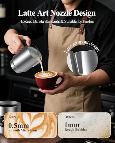 5 in 1 Electric Milk Frother