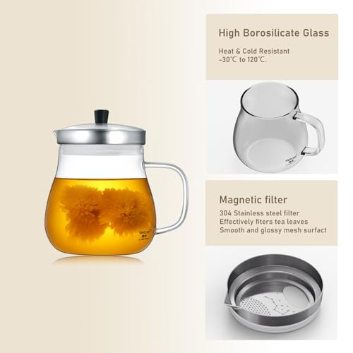 400ml 13.52 oz