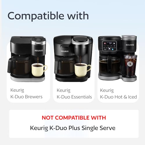Reusable Keurig K