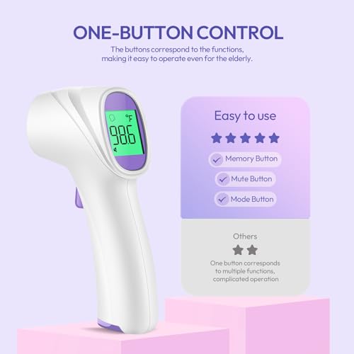 Forehead Thermometer for Adults