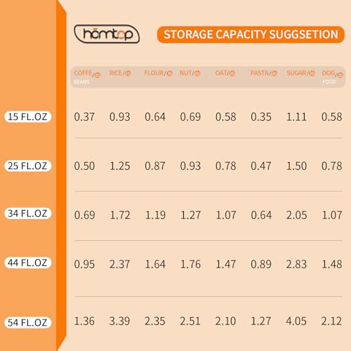 54 Oz Tall Glass Jars with Airtight Wood Lids (3 Ounce)
