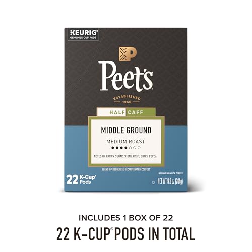 Medium Roast Keurig K