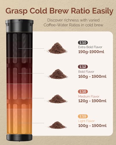 Cold Brew Coffee Maker