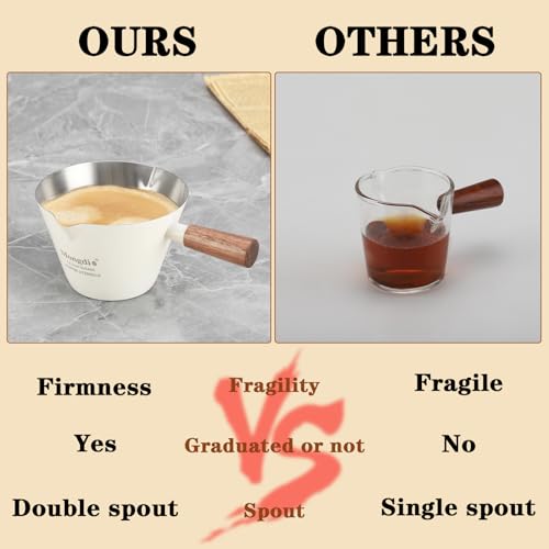 Espresso Measuring Cup