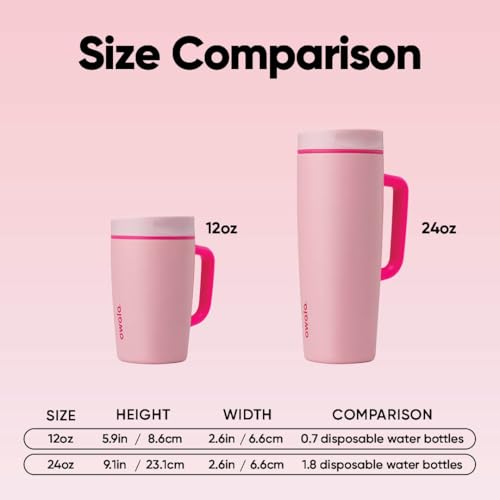 SmoothSip Slider Stainless Steel Insulated Travel Mug with Handle