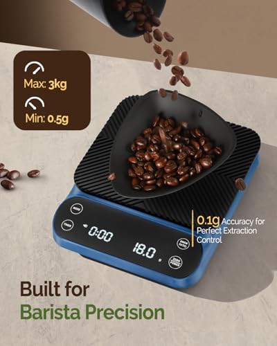 S3 Pour Over Coffee Scale with Timer