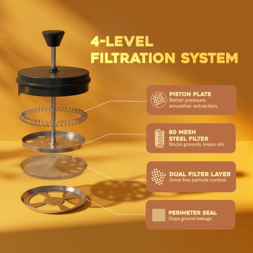 Borosilicate Glass French Press Coffee Maker 34 Oz