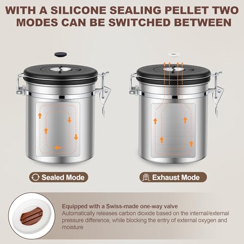 Coffee Canister Airtight