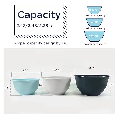Melamine Mixing Bowl Set with Lids
