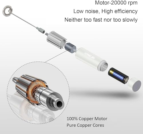 Electric Milk Frother Handheld