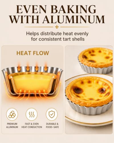 6Pcs Tart Molds (6 Count)