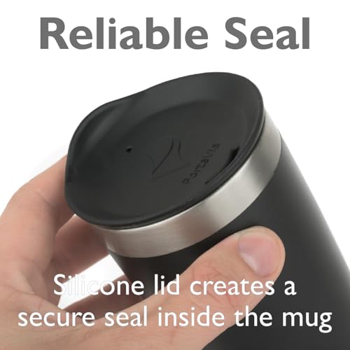 Reusable Silicone Lid for Coffee Cups and Mugs