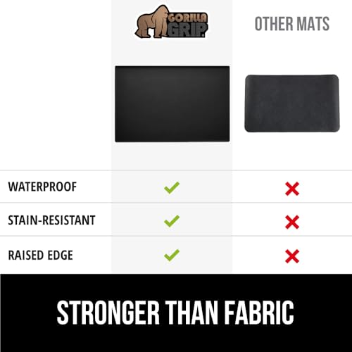 Silicone Coffee Mat