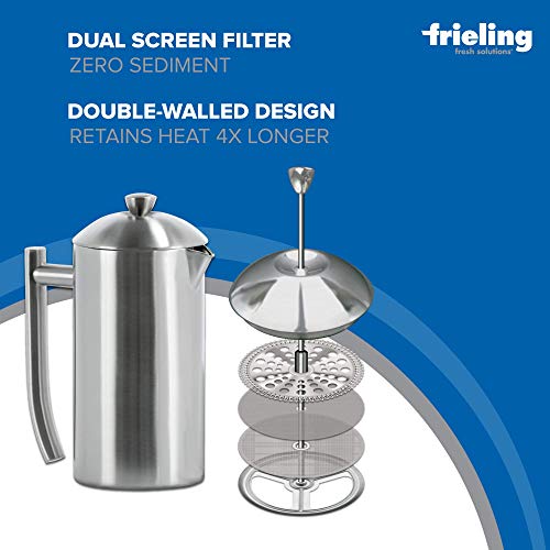 USA Double Walled Stainless
