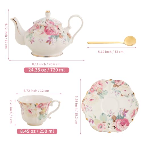Country Roses Porcelain Tea Set