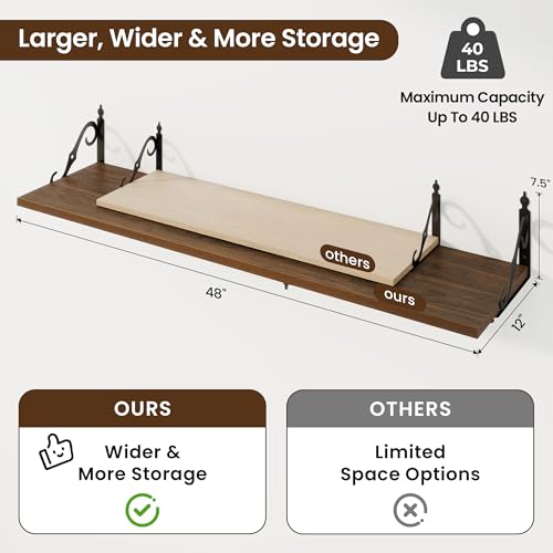 12 Inch Deep Floating Shelves for Wall (2 Count)