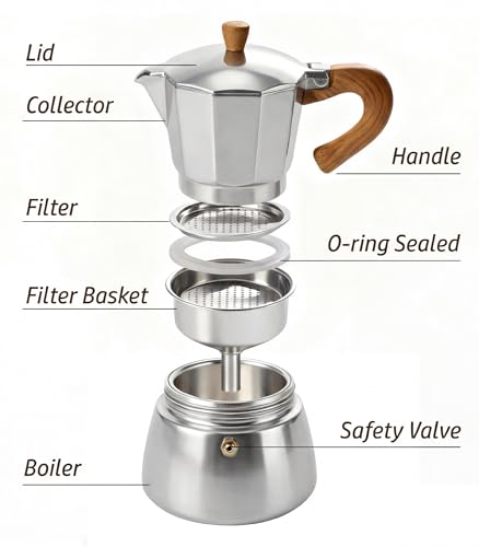 Moka Pot Stovetop Espresso Set &Cuban Coffee Maker 6 (10.2 Ounce)