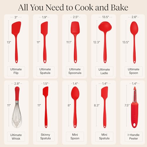 Get It Right 10 (10 Count)