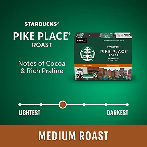 Single Serve Coffee K (24 Count)