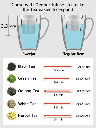 Sweejar Porcelain Tea Infuser Mug with Lid