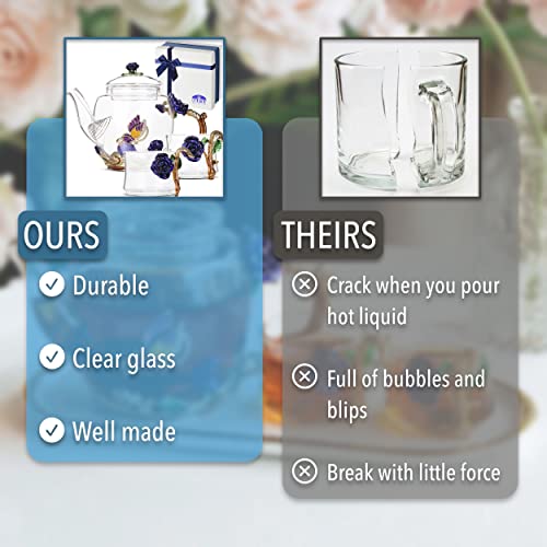 BTaT Floral Glass Tea Set for Adults