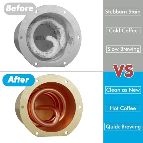 8 Uses Breville Compatible Descaling Solution (33.8 Fl Oz)