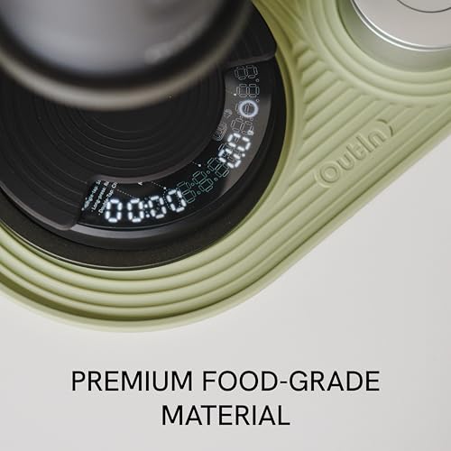 Silicone Coffee Mat