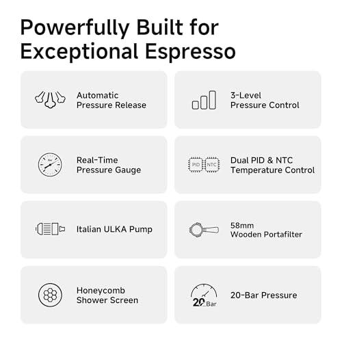 H10Plus Programmable Espresso Machine