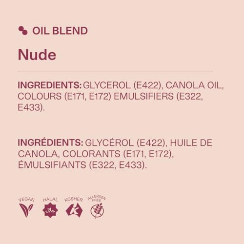 Oil Blend Food Coloring