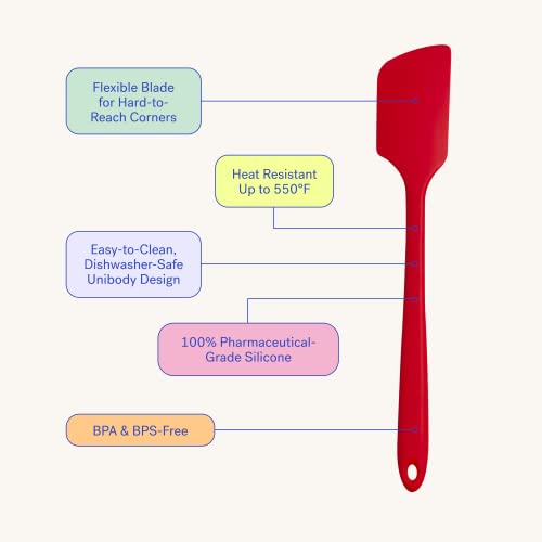 Get It Right Silicone Kitchen Spatula