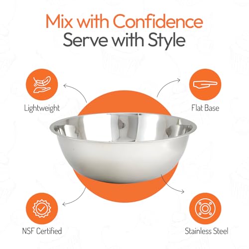 Heavy Duty Mixing Bowl 30 Quart All (2 Mixing Bowl)