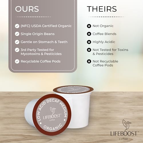 Organic Decaf Coffee K Cups (10 Count)